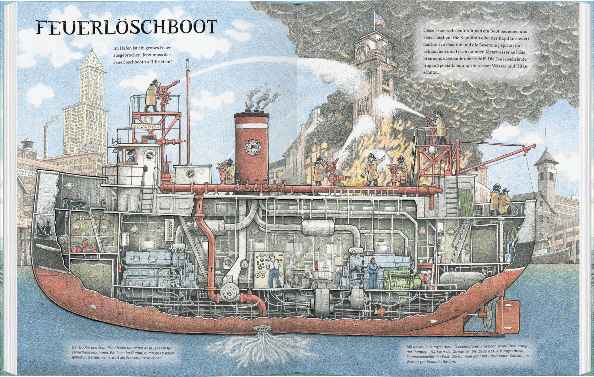 Schiff AHOI - Krabbenfischer, Kutter & Co