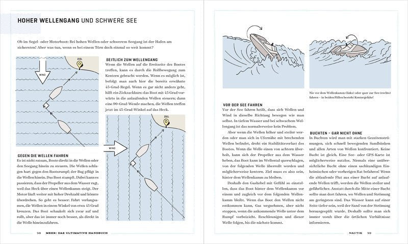 MEER - Ankerherz Verlag