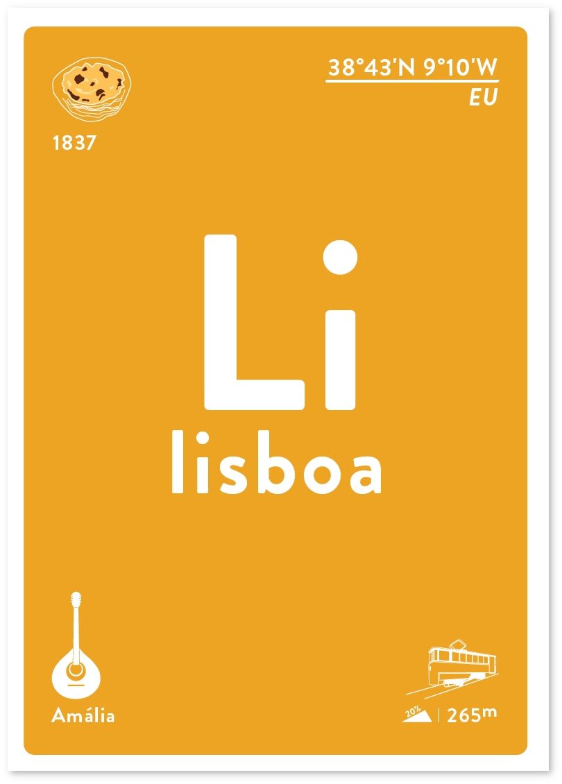 Postkarte Lissabon - Ankerherz Verlag