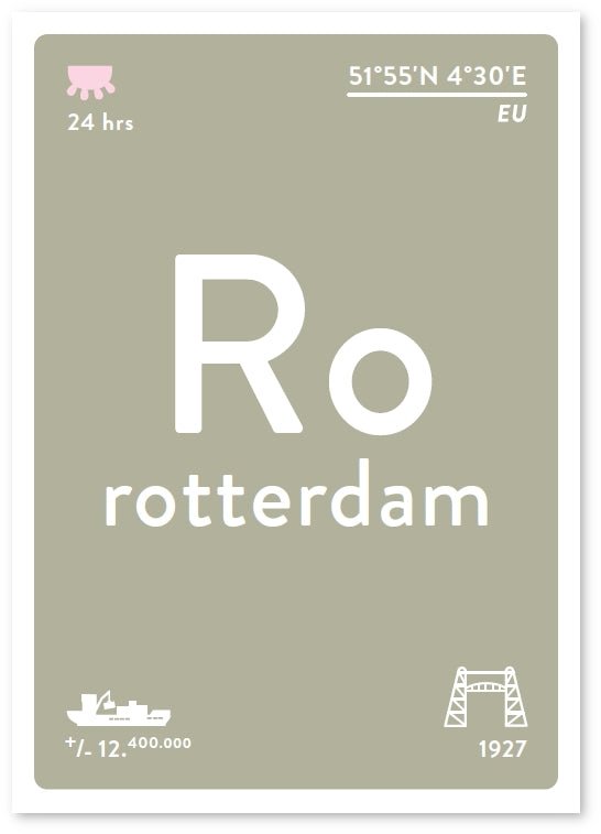 Postkarte Rotterdam A6 - Ankerherz Verlag