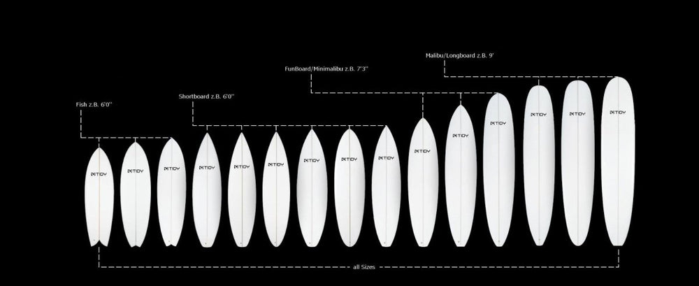 Surfboard Seemann - Ankerherz Verlag