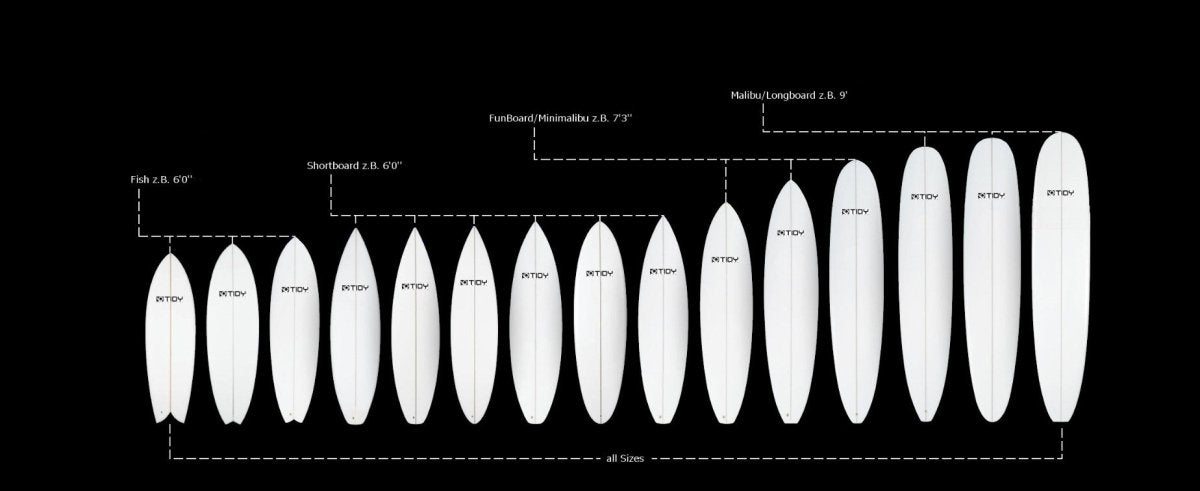 Surfboard Seemann - Ankerherz Verlag